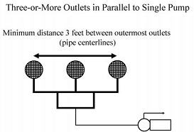 ERRATA - 2012 INTERNATIONAL SWIMMING POOL AND SPA CODE (ISPSC)