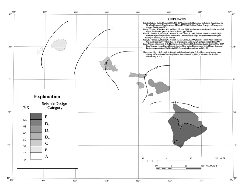 CHAPTER 3 BUILDING PLANNING - 2012 INTERNATIONAL RESIDENTIAL CODE (IRC)