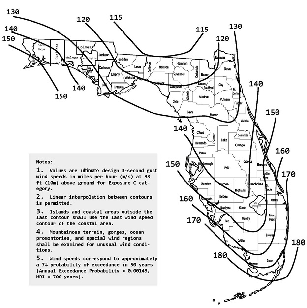 CHAPTER 16 STRUCTURAL DESIGN - 2014 FLORIDA BUILDING CODE