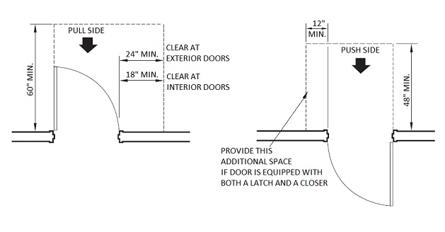 2013 Building Code, Part 2, Vol. 1 