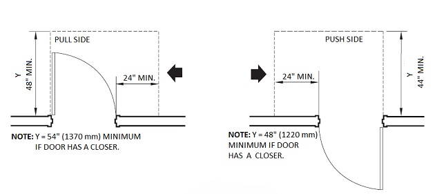 2013 BUILDING CODE, PART 2, VOL. 1 | ICC DIGITAL CODES