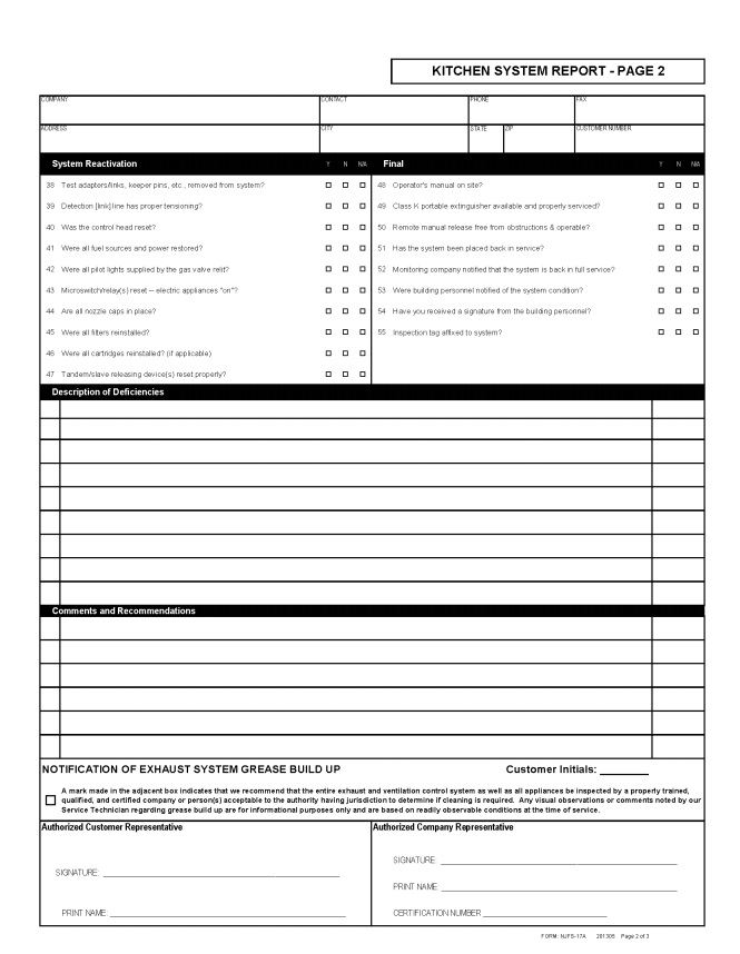 APPENDIX N INSPECTION TESTING AND MAINTENANCE OF NON WATER BASED
