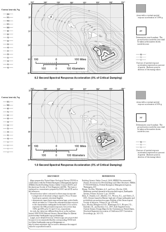 CHAPTER 16 STRUCTURAL DESIGN - 2018 INTERNATIONAL BUILDING CODE (IBC)