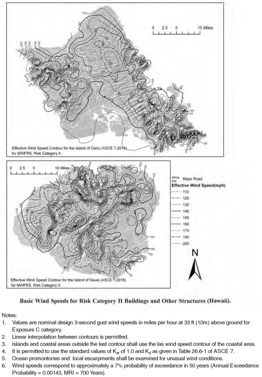 CHAPTER 16 STRUCTURAL DESIGN 2018 WASHINGTON STATE BUILDING CODE