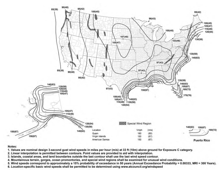 CHAPTER 16 STRUCTURAL DESIGN - 2020 MINNESOTA BUILDING CODE