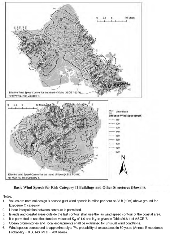 CHAPTER 16 STRUCTURAL DESIGN - 2020 MINNESOTA BUILDING CODE