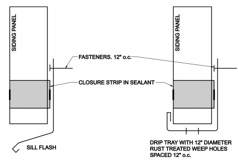 ROOFING APPLICATION STANDARD RAS NO 111 20 STANDARD REQUIREMENTS FOR ATTACHMENT OF PERIMETER ...