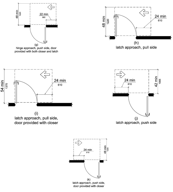 Chapter 4 Accessible Routes 2020 Florida Building Code Accessibility