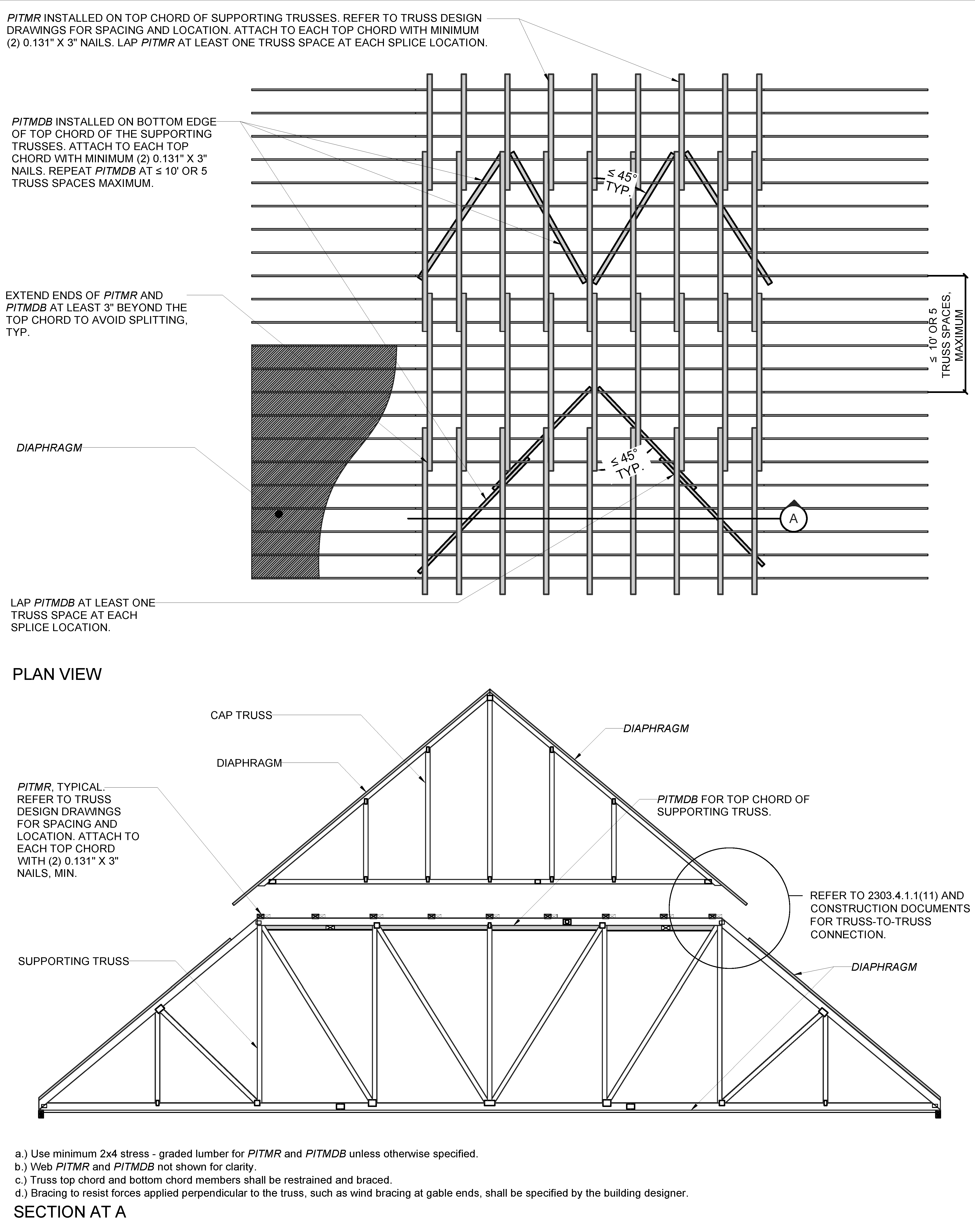 CHAPTER 23 WOOD - 2021 INTERNATIONAL BUILDING CODE (IBC)