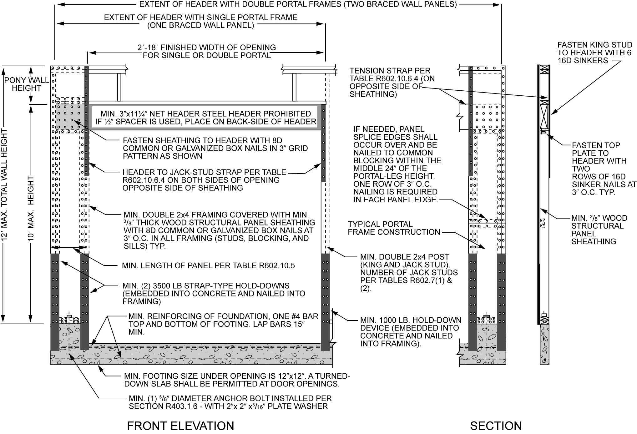 CHAPTER 6 WALL CONSTRUCTION - 2021 INTERNATIONAL RESIDENTIAL CODE