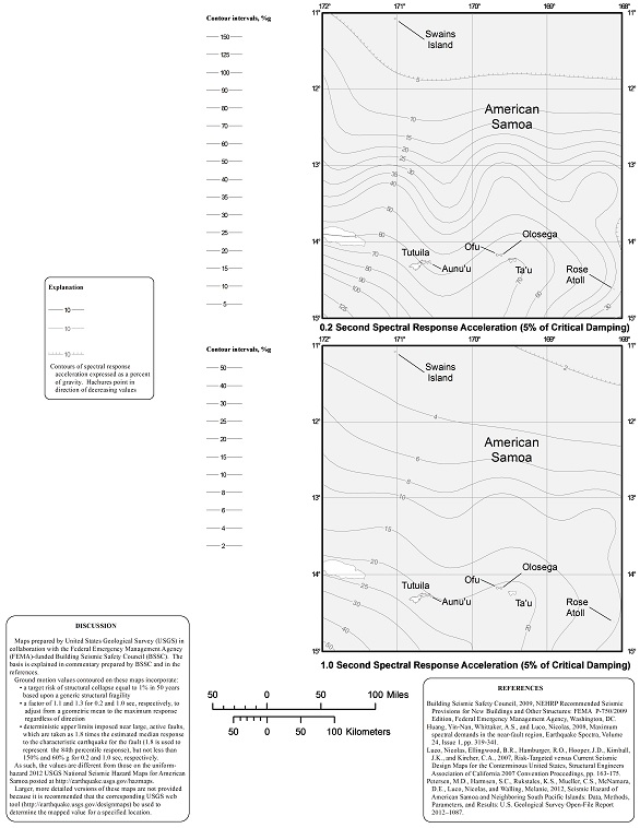 Factors that Drive Seismic and Wind Design Loads in the IBC