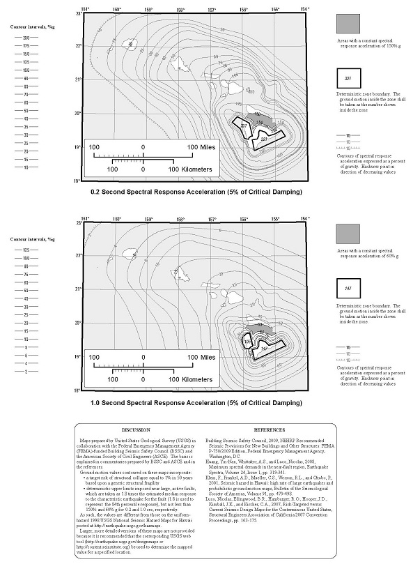 CHAPTER 16 STRUCTURAL DESIGN 2018 WASHINGTON STATE BUILDING CODE