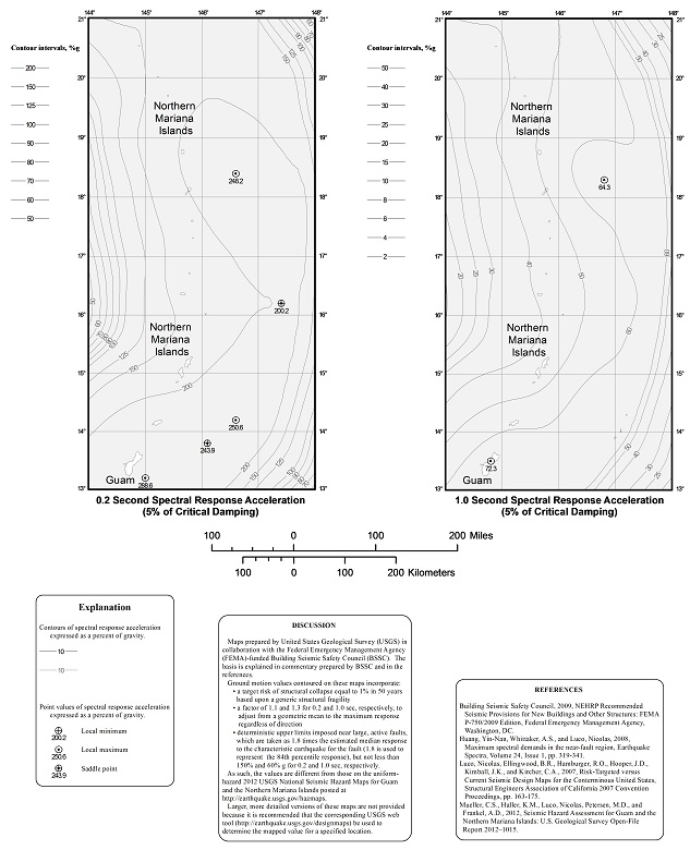 CHAPTER 16 STRUCTURAL DESIGN 2018 WASHINGTON STATE BUILDING CODE