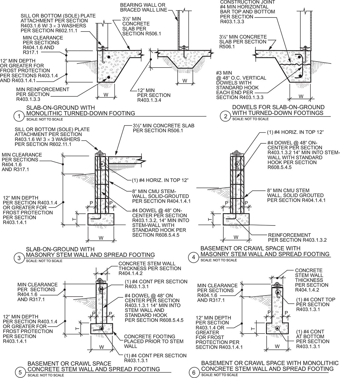 Split Level with concrete foundation issue... - General Q \u0026 A - ChiefTalk  Forum, image size:1132x1259