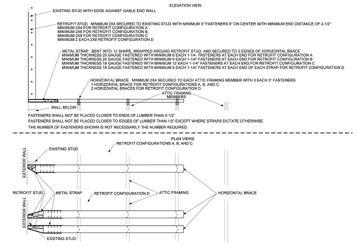 2015 INTERNATIONAL EXISTING BUILDING CODE (IEBC) | ICC DIGITAL CODES