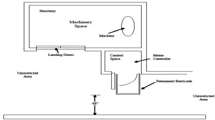 2014 NEW YORK CITY BUILDING CODE | ICC DIGITAL CODES