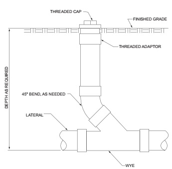 CHAPTER 7 SANITARY DRAINAGE - 2017 ARTICLE XV ALLEGHENY COUNTY HEALTH ...