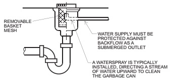 CHAPTER 4 FIXTURES FAUCETS AND FIXTURE FITTINGS - 2017 ARTICLE XV ...