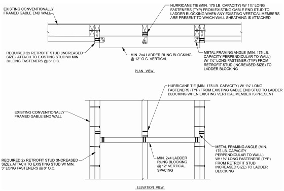 APPENDIX C GUIDELINES FOR THE WIND RETROFIT OF EXISTING BUILDINGS ...