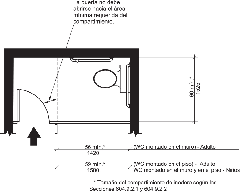 CAPITULO 6 ELEMENTOS E INSTALACIONES SANITARIAS - 2021 INTERNATIONAL ...