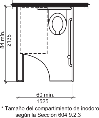 CAPITULO 6 ELEMENTOS E INSTALACIONES SANITARIAS - 2021 INTERNATIONAL ...