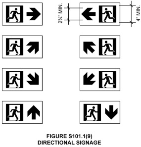 APPENDIX S SUPPLEMENTARY FIGURES FOR LUMINOUS EGRESS PATH MARKINGS ...