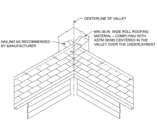 CHAPTER 9 ROOF ASSEMBLIES - 2021 INTERNATIONAL TINY HOUSE PROVISIONS ...