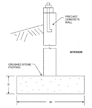 CHAPTER 4 FOUNDATIONS - 2021 INTERNATIONAL TINY HOUSE PROVISIONS: CODE ...