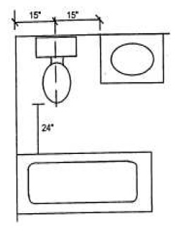 CHAPTER SPS 384 APPENDIX - 2018 WISCONSIN UNIFORM PLUMBING CODE