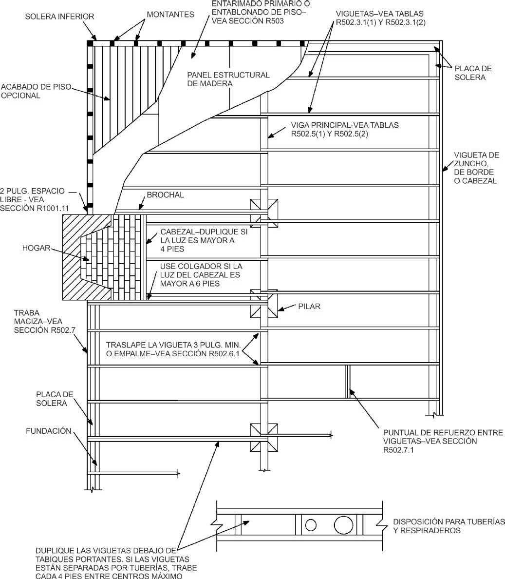 Bloques arquitectónicos | Cemblock, image size:1037x1188