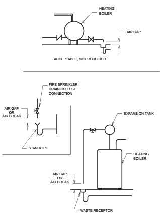 CHAPTER 8 INDIRECT SPECIAL WASTE - 2022 ARTICLE XV ALLEGHENY COUNTY ...