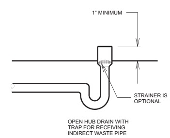 CHAPTER 8 INDIRECT SPECIAL WASTE - 2022 ARTICLE XV ALLEGHENY COUNTY ...