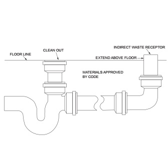 CHAPTER 8 INDIRECT SPECIAL WASTE - 2022 ARTICLE XV ALLEGHENY COUNTY ...