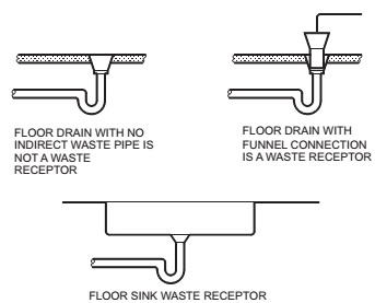 CHAPTER 8 INDIRECT SPECIAL WASTE - 2022 ARTICLE XV ALLEGHENY COUNTY ...