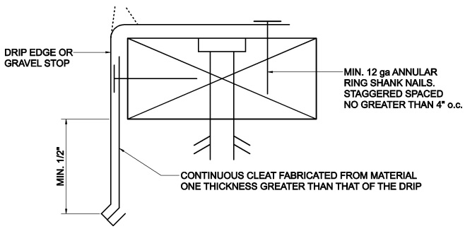 ROOFING APPLICATION STANDARD RAS NO 111 20 STANDARD REQUIREMENTS FOR ATTACHMENT OF PERIMETER ...