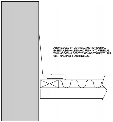 ROOFING APPLICATION STANDARD RAS NO 111 20 STANDARD REQUIREMENTS FOR ...