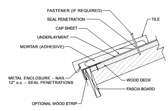 ROOFING APPLICATION STANDARD RAS NO 120 20 MORTAR AND ADHESIVE SET TILE ...