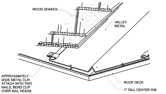 ROOFING APPLICATION STANDARD RAS NO 130 20 INSTALLATION CRITERIA FOR ...