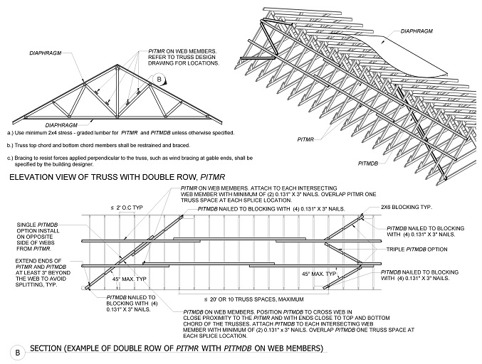 CHAPTER 23 WOOD - 2023 FLORIDA BUILDING CODE, BUILDING, EIGHTH EDITION