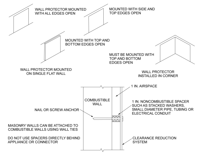 CHAPTER 13 GENERAL MECHANICAL SYSTEM REQUIREMENTS - 2022 CONNECTICUT ...