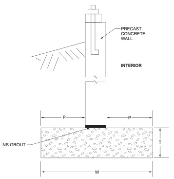 Chapter 4 Foundations - 2022 Connecticut State Building Code - 2021 Irc 