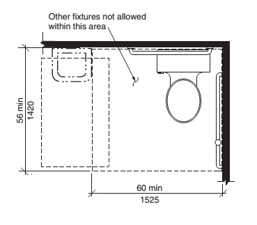 CHAPTER 6 PLUMBING ELEMENTS AND FACILITIES - 2024 INTERNATIONAL PLUMBING  CODE (IPC)