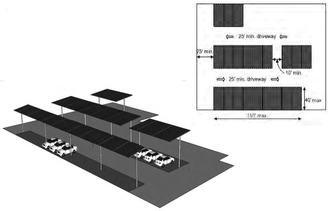 CHAPTER 5 GENERAL BUILDING HEIGHTS AND AREAS - 2023 COUNTY OF LOS ...