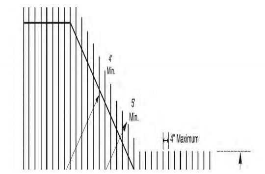 CHAPTER 31B DPH PUBLIC POOLS - 2023 COUNTY OF LOS ANGELES BUILDING CODE ...