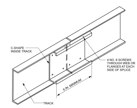 CHAPTER 5 FLOORS - 2021 WASHINGTON STATE RESIDENTIAL CODE