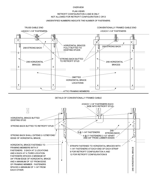 APPENDIX C GUIDELINES FOR THE WIND RETROFIT OF EXISTING