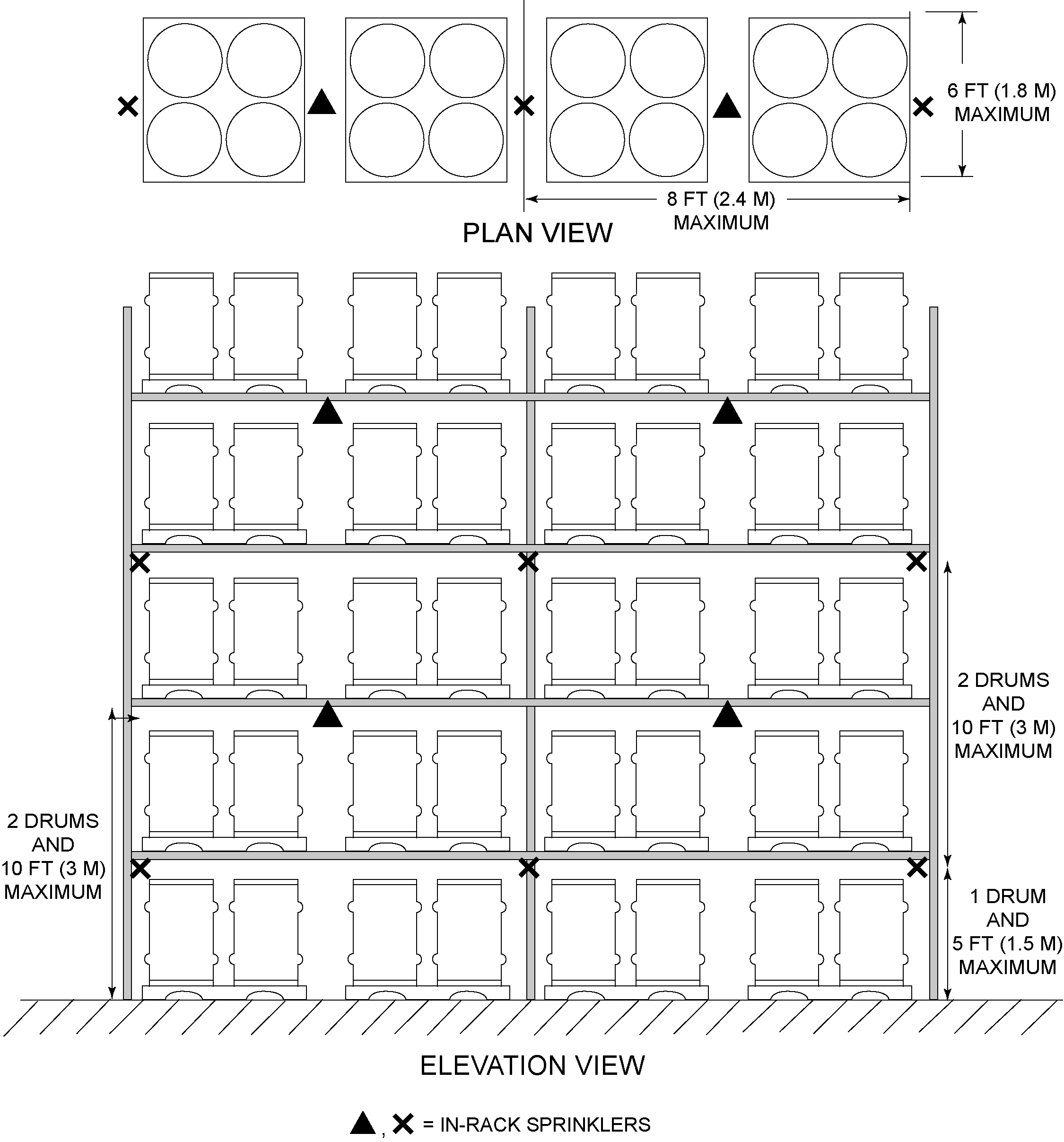CHAPTER 40 STORAGE OF DISTILLED SPIRITS AND WINES 2024 INTERNATIONAL