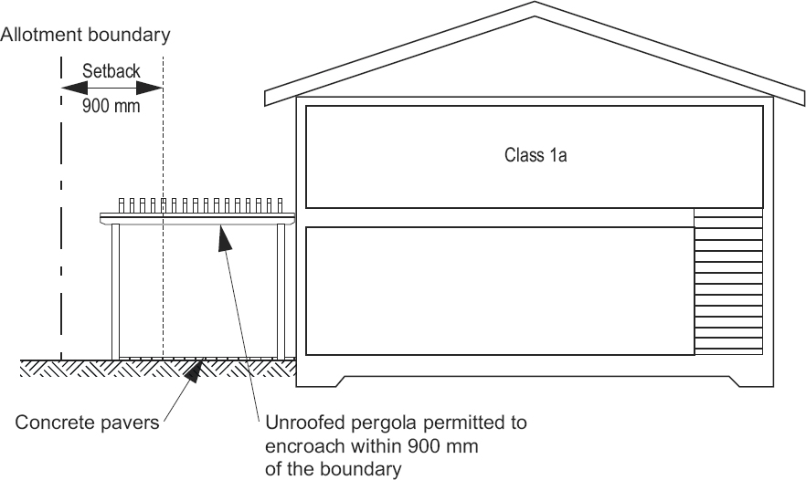 9 FIRE SAFETY - 2022 ABCB HOUSING PROVISIONS STANDARD