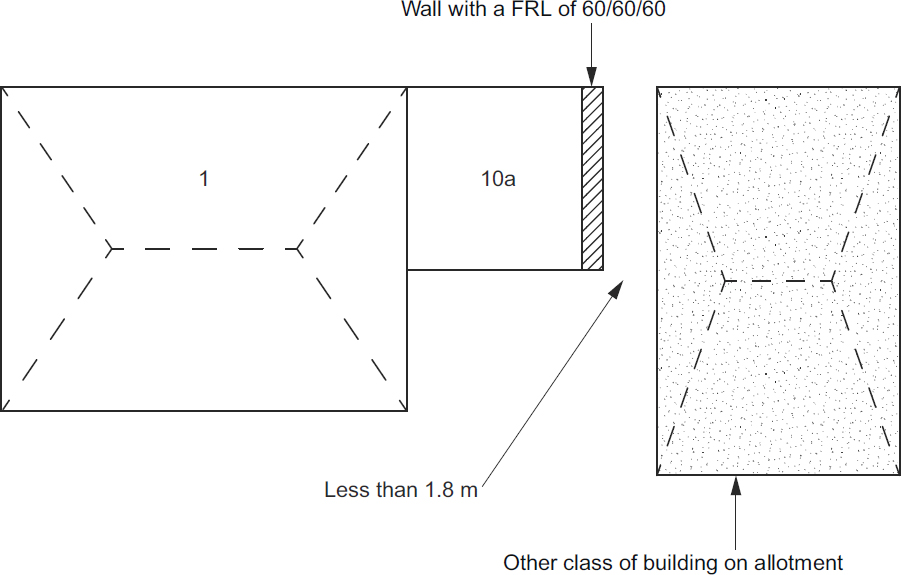 9 FIRE SAFETY - 2022 NCC BUILDING CODE OF AUSTRALIA VOLUME 2 AND ABCB ...