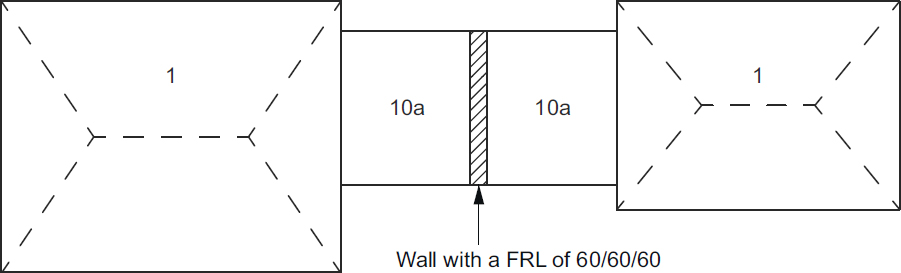 9 FIRE SAFETY - 2022 NCC BUILDING CODE OF AUSTRALIA VOLUME 2 AND ABCB ...